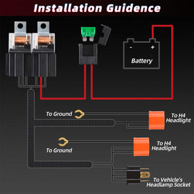 LED headlights ready with RENMAII-LIGHT harness ensuring stable power supply.