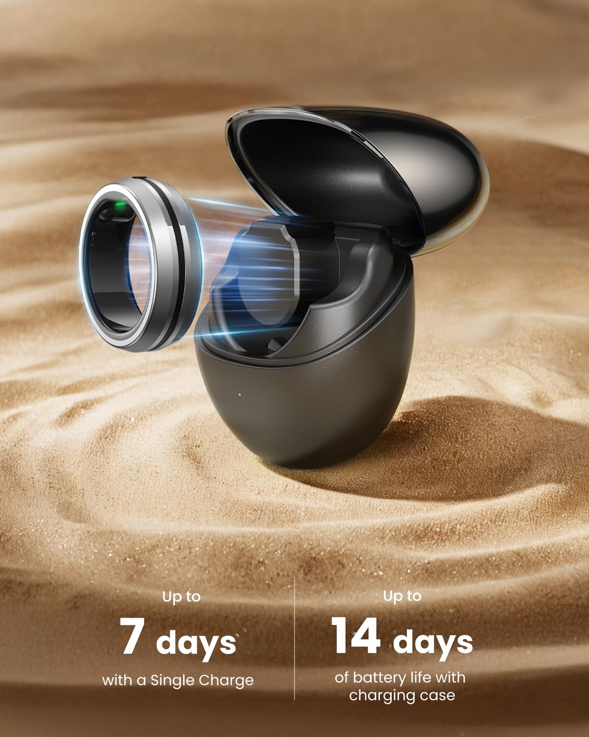 RENPHO Lynx ring sizing kit helps find the right fit