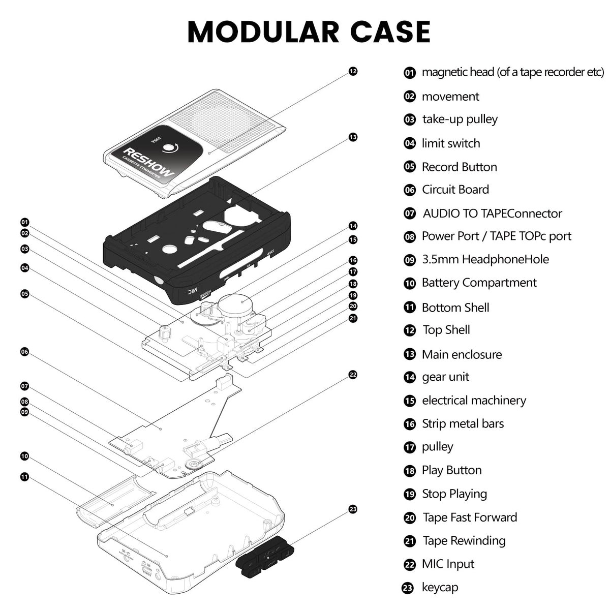 Reshow portable cassette player with battery and USB power options