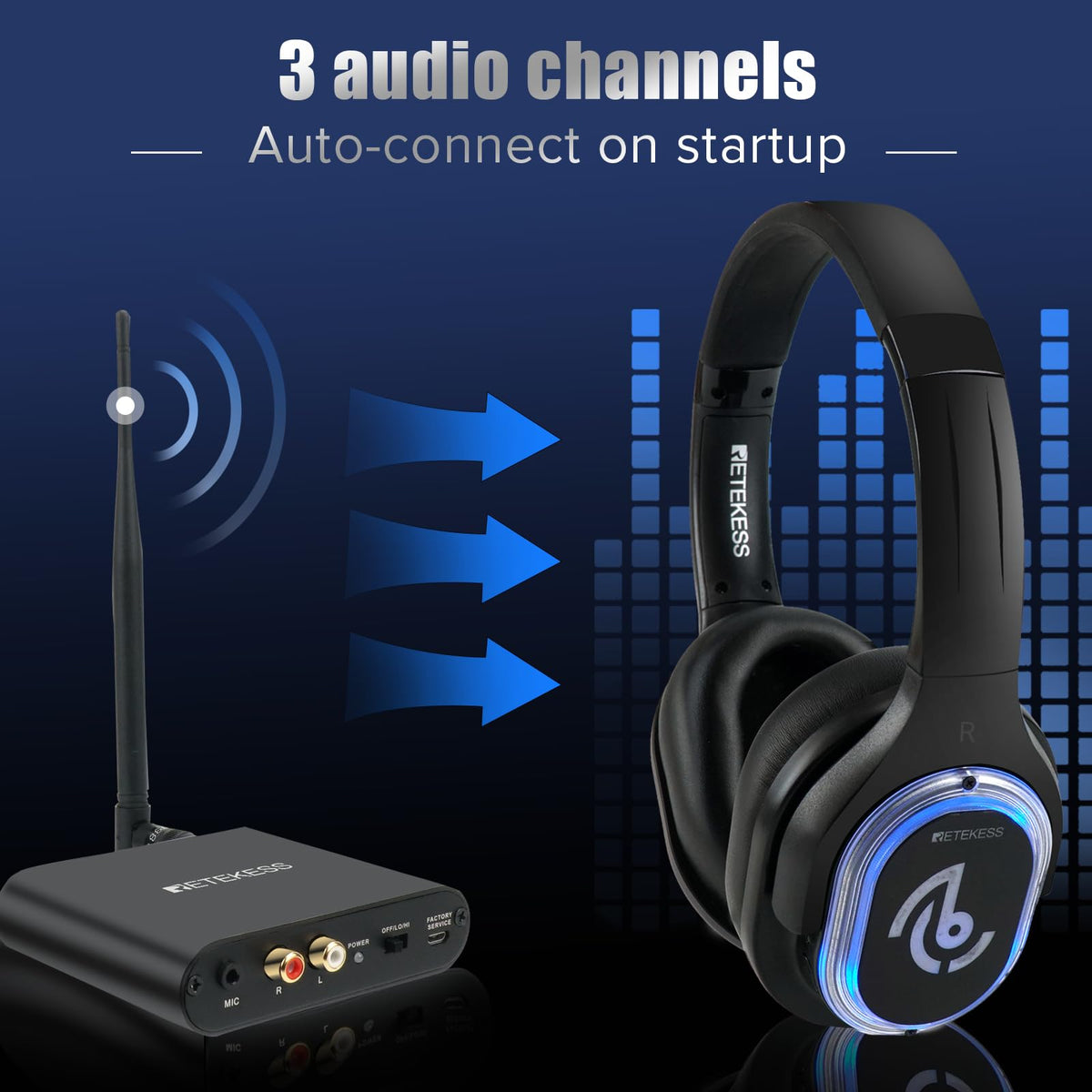 Retekess TA003 headphones side view with adjustable headband for comfort.