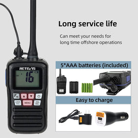 Retevis RM01 back with lanyard attached showing secure carry for active users