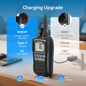 RM01P with 1750mAh battery for extended field use.