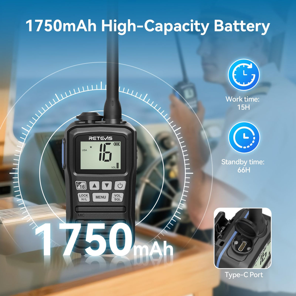 RM01P Type-C charging display highlighting easy recharging.