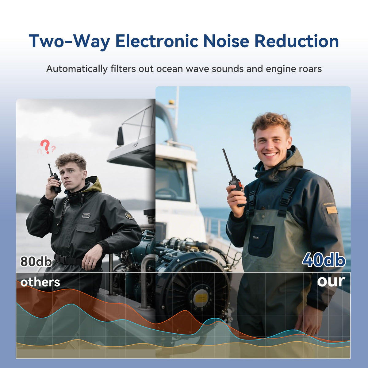RM15 16 km range for open-water communication