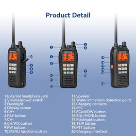 RM15 ergonomic handheld design with secure grip