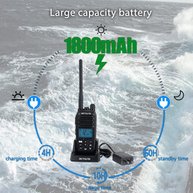 Retevis RM21 antenna and port detail for durable connectivity and weather sealing