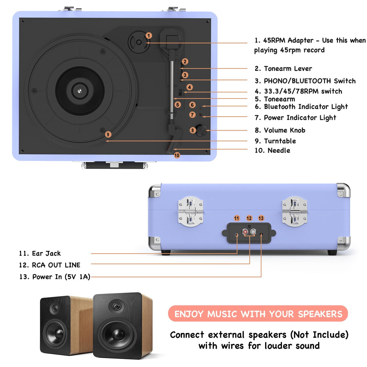 RetroAudio gift ready retro decor with easy setup for any occasion