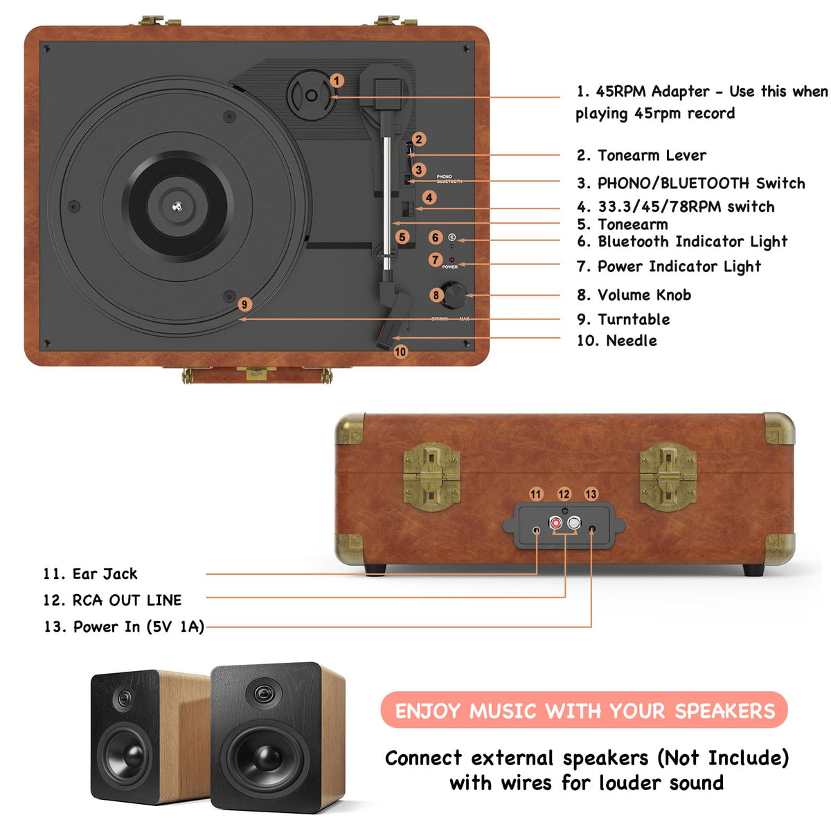 RetroAudio with headphones plugged in showing private listening through the headphone jack