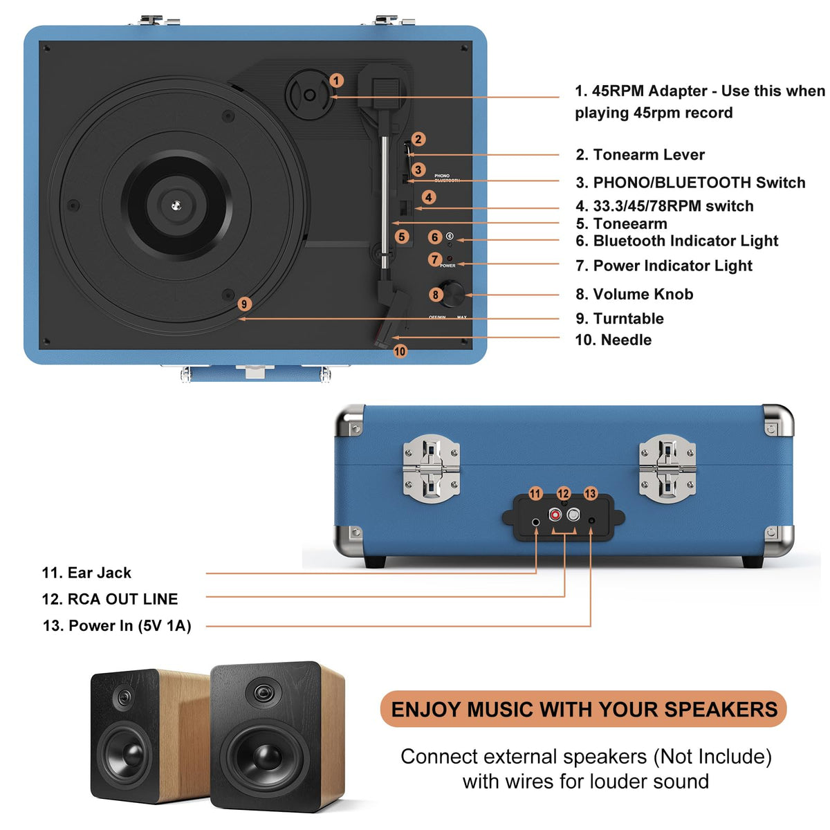 RetroAudio RCA-out lets you connect external speakers for fuller home audio