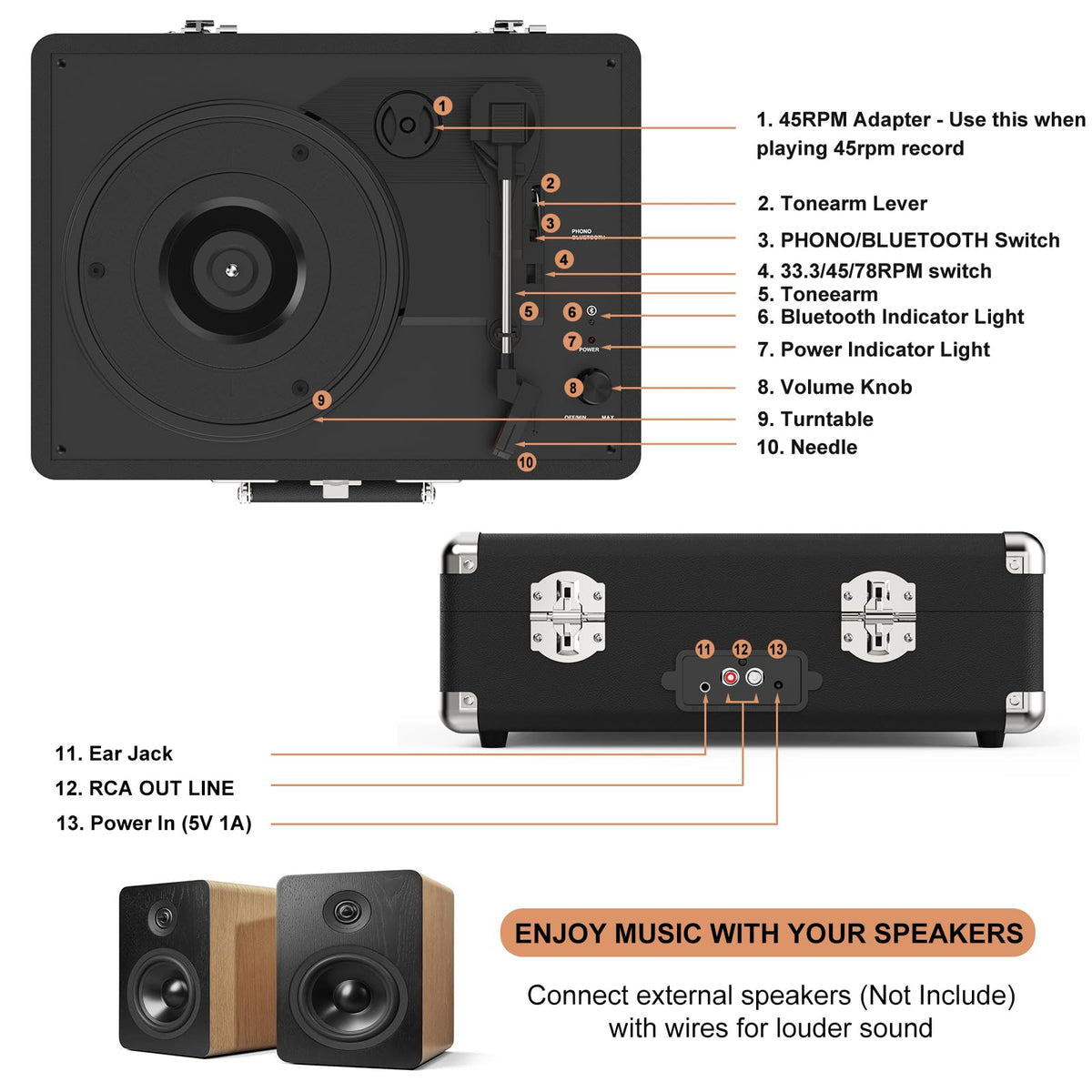 RetroAudio vinyl-size support 7–12 inch ensures broad record compatibility.