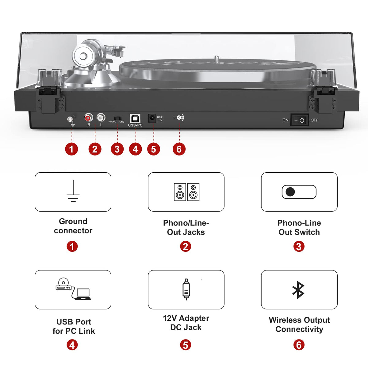 Retrolife belt-drive LP turn table two-speed setup for versatile playback.