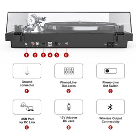 Retrolife belt-drive LP turn table two-speed setup for versatile playback.