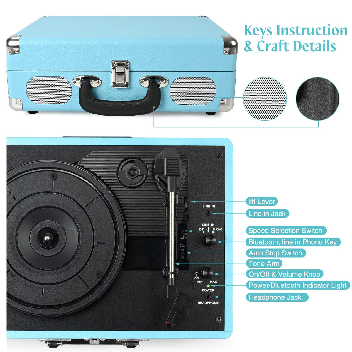 Retrolife speaker grill and texture detail, built-in speakers delivering ready sound benefit