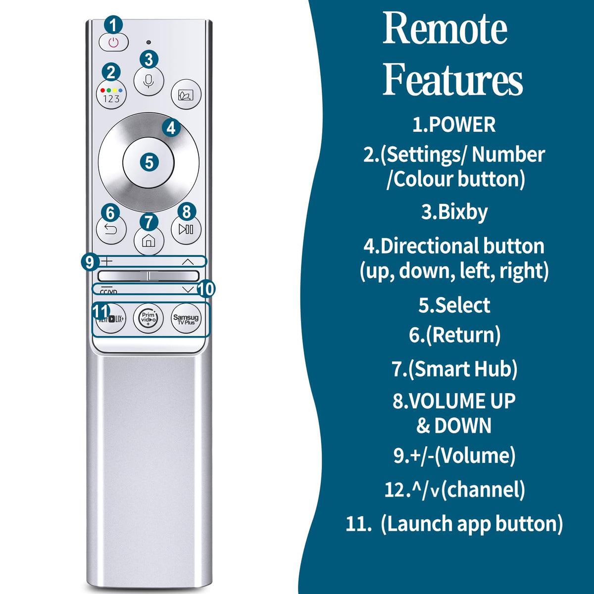 RETROSUN BN59-01346A remote packaged view ready for setup.