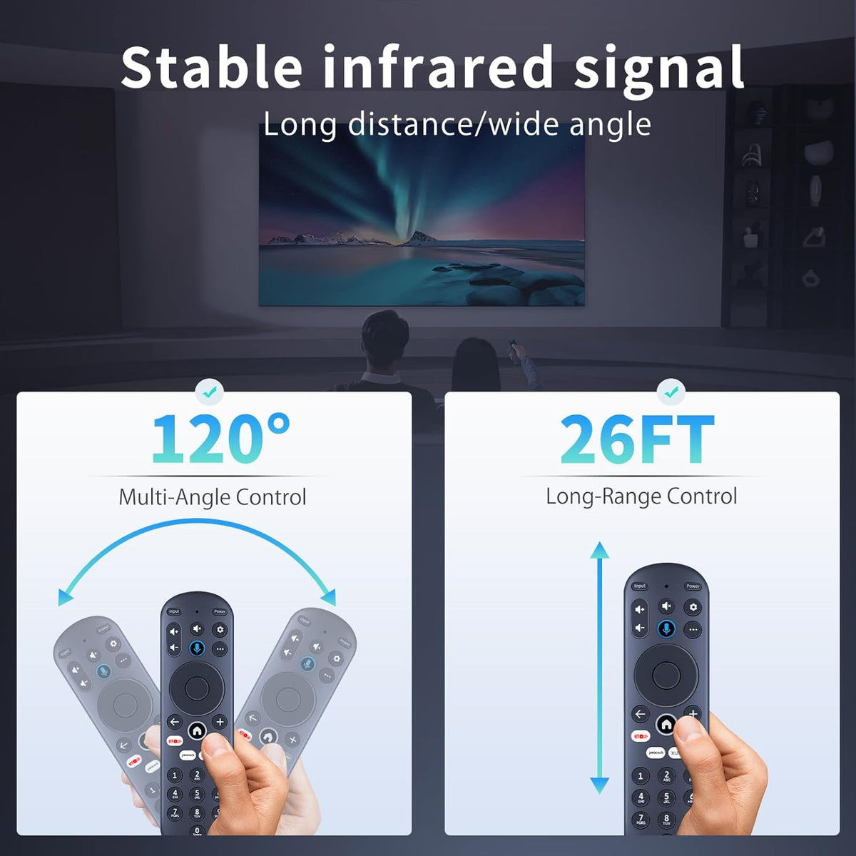 RETROSUN button layout detail for easy navigation and accessibility