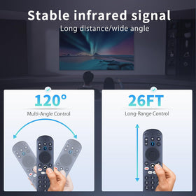 RETROSUN button layout detail for easy navigation and accessibility