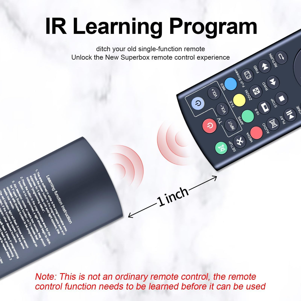 Step-by-step setup visuals of RETROSUN remote for quick pairing.