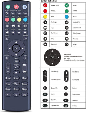 RETROSUN programmable remote with four assignable buttons for quick shortcuts.