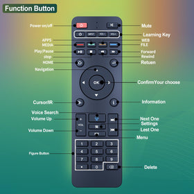 RETROSUN RC-200 in living room setting showing convenient everyday use