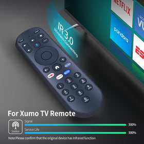 RETROSUN remote made of ABS with a smart chip for durable performance.