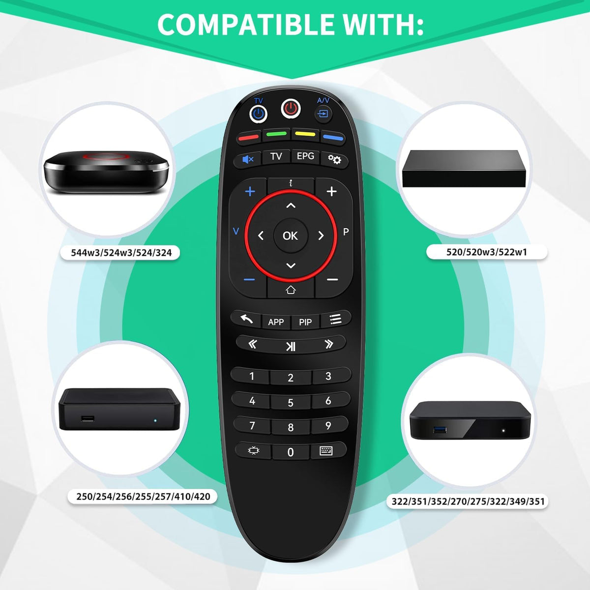 RETROSUN remote back view with open battery compartment for quick replacement