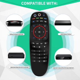 RETROSUN remote back view with open battery compartment for quick replacement
