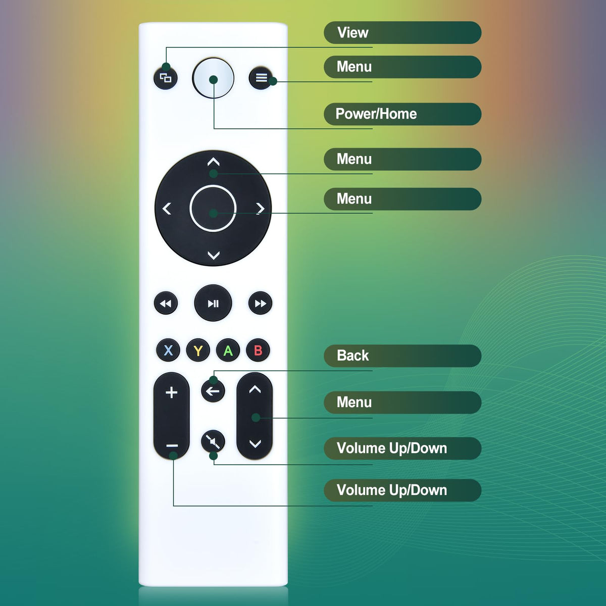 RETROSUN backlit buttons glowing in dark for easy night-time navigation