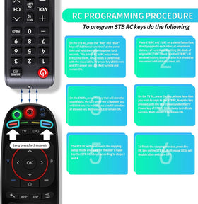 RETROSUN remote close-up of buttons for accurate channel and volume control