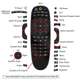 RETROSUN remote held in hand to show comfortable size and ergonomic grip