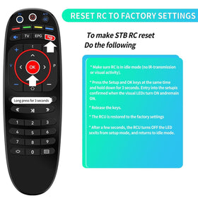 RETROSUN remote infrared LED detail for reliable signal copying and programming