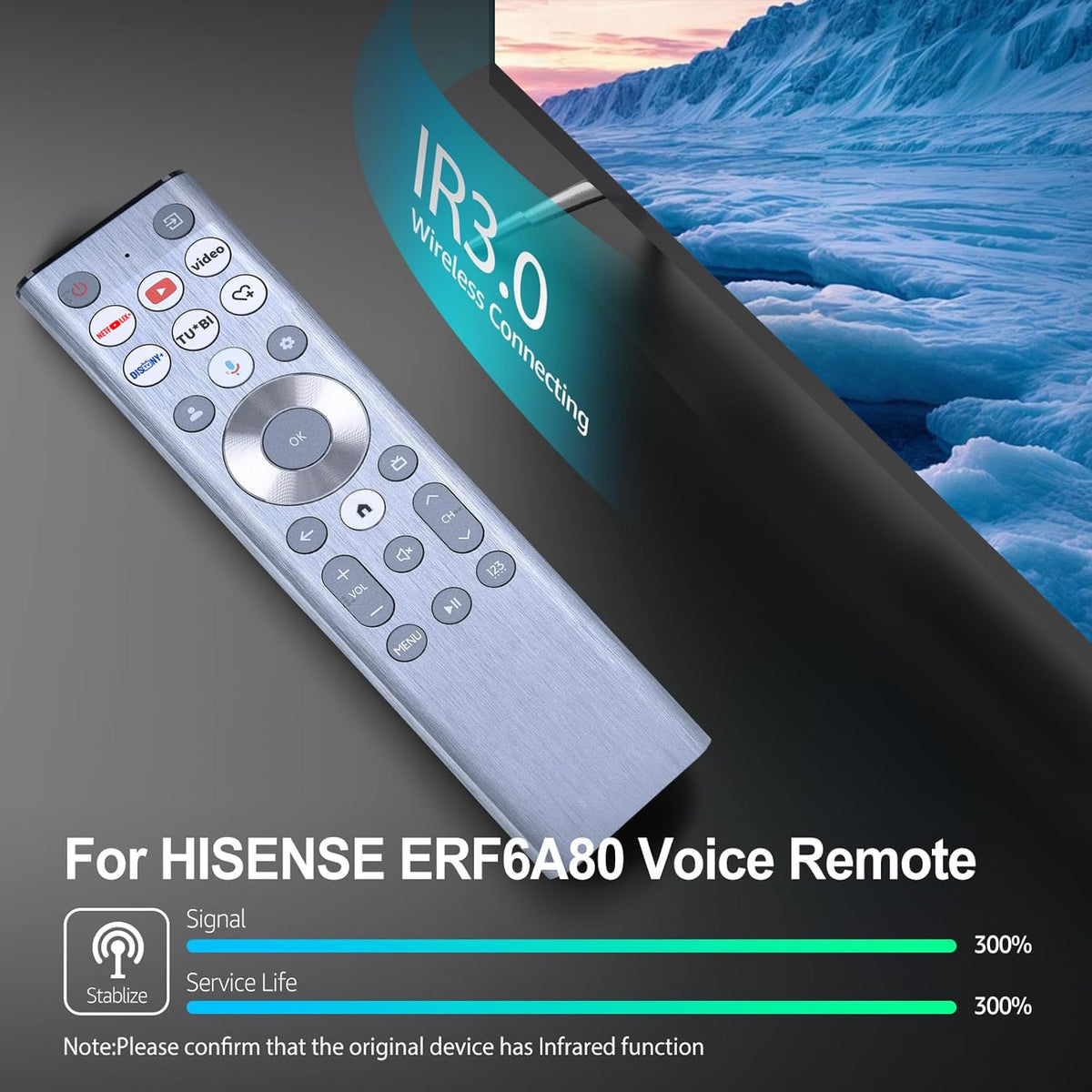 RETROSUN remote positioned beside Hisense TV demonstrating compatibility and user-ready pairing