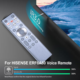 RETROSUN remote positioned beside Hisense TV demonstrating compatibility and user-ready pairing