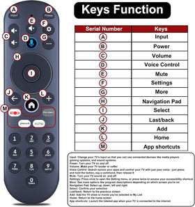 RETROSUN remote paired on TV screen during setup for simple connection