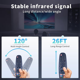 RETROSUN remote pointed at TV IR sensor for reliable long‑range control