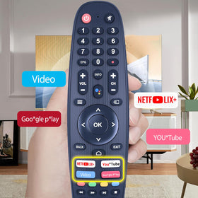 RETROSUN remote next to TV packaging indicating ready‑to‑use replacement