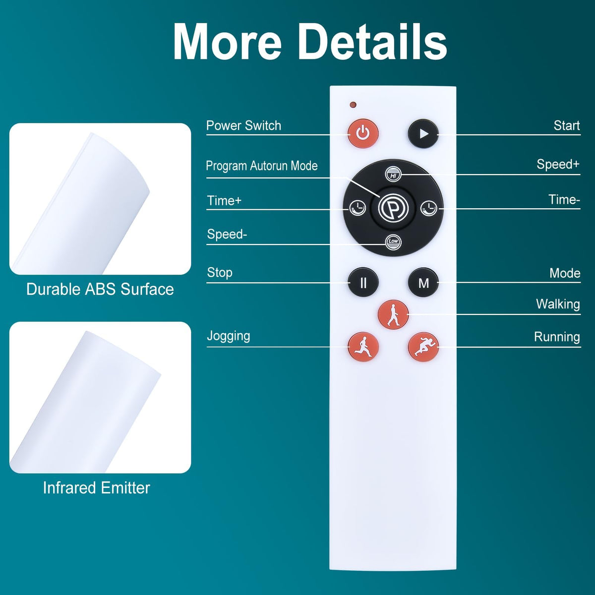 RETROSUN remote with soft silicone buttons for comfortable, durable presses