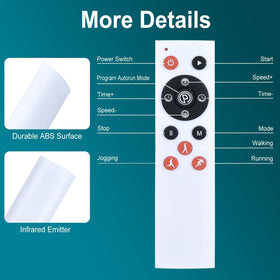 RETROSUN remote with soft silicone buttons for comfortable, durable presses