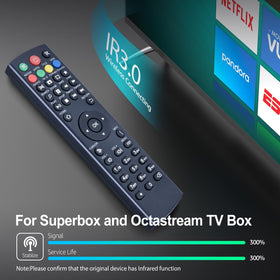 RETROSUN remote demonstrates long-range control up to 26 feet.