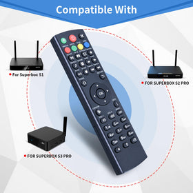 RETROSUN remote packaging highlighting compatibility and easy setup.