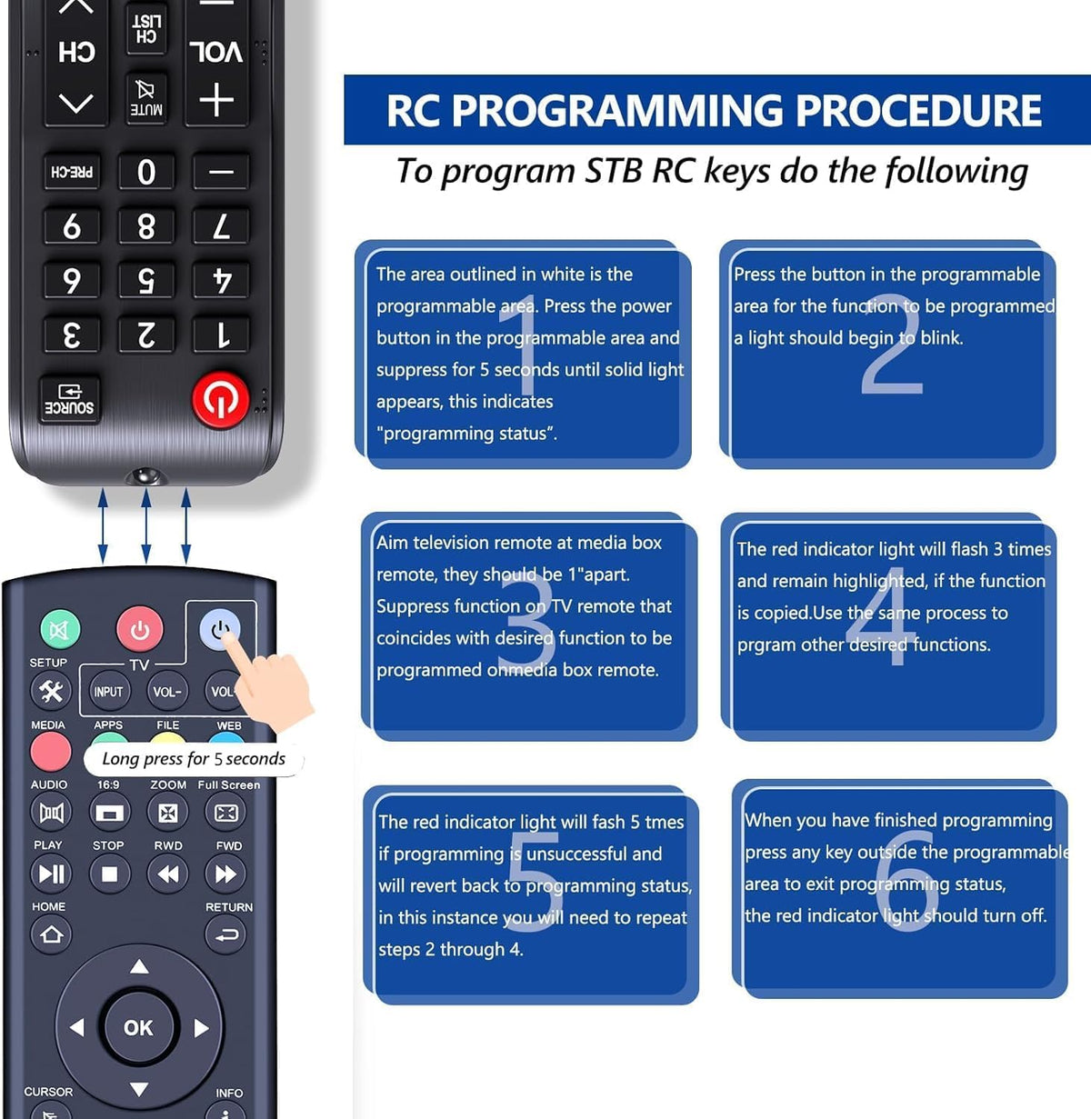 RETROSUN remote for S6 Max and Ultra, reliable multi-model compatibility.