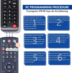 RETROSUN remote for S6 Max and Ultra, reliable multi-model compatibility.