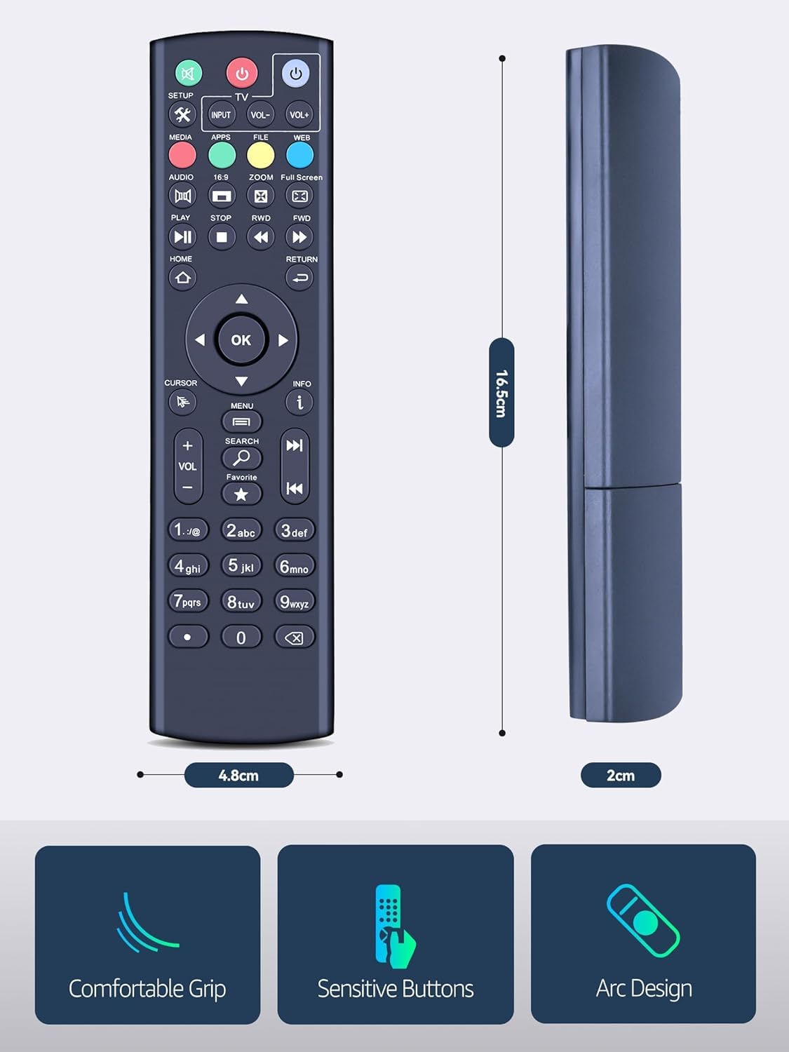 RETROSUN support and aftercare information for remote issues.