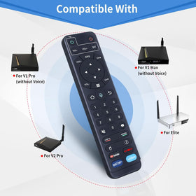 RETROSUN V2 Pro remote back view emphasizing ergonomic design and button layout.