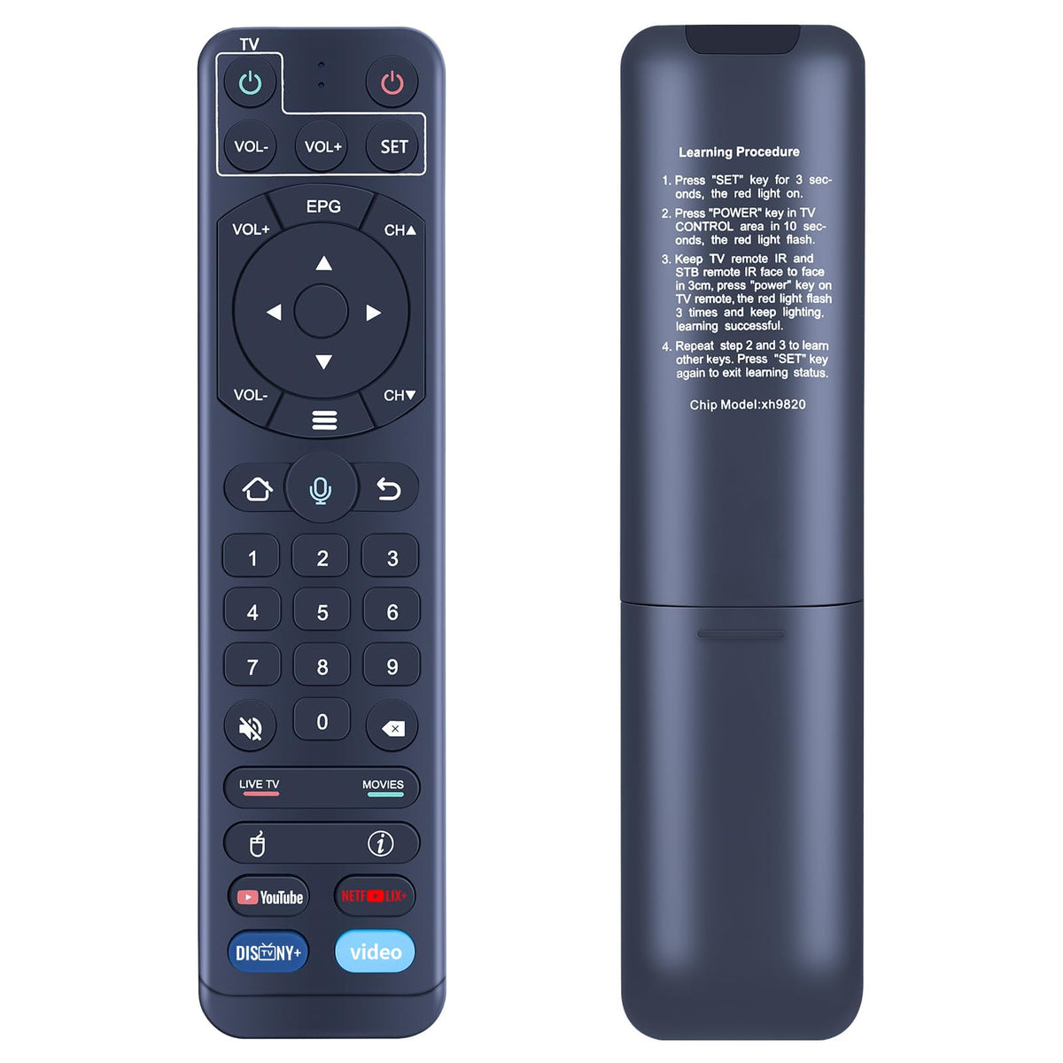 RETROSUN V2 Pro remote front view for quick access and comfortable handling.