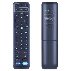RETROSUN V2 Pro remote front view for quick access and comfortable handling.