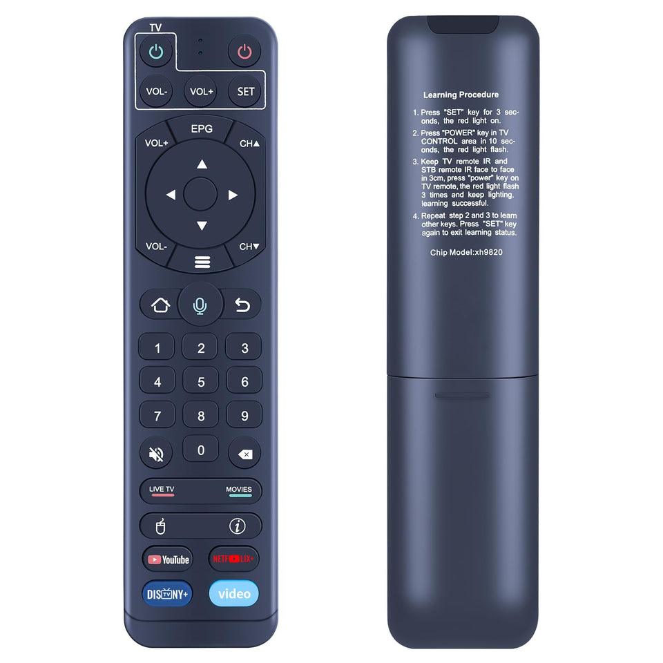 RETROSUN V2 Pro remote front view for quick access and comfortable handling.