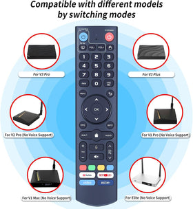 RETROSUN remote back view highlighting ergonomic grip for comfortable long use.