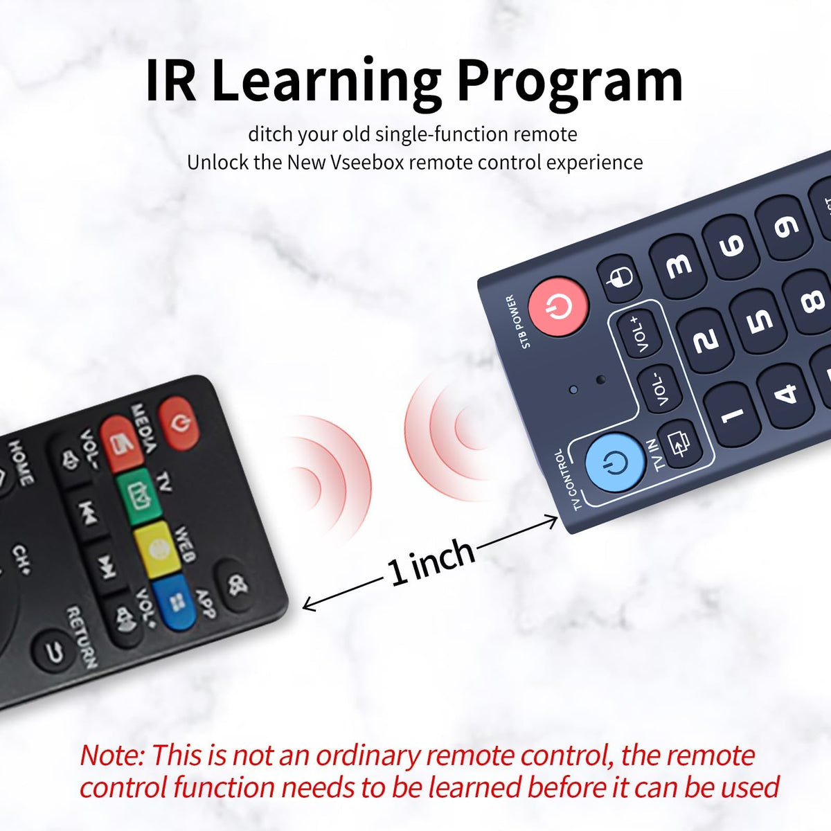 RETROSUN remote components laid out, including power and learning mode indicators.