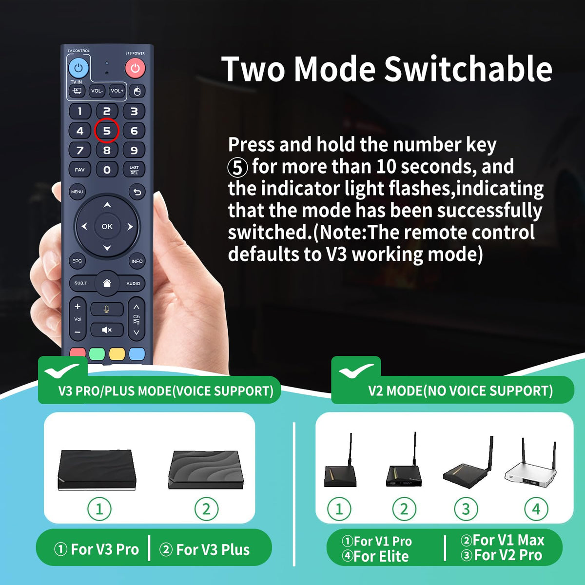 RETROSUN V3 Pro side angle showcasing dual-mode operation for V3 Pro and V2 Pro.