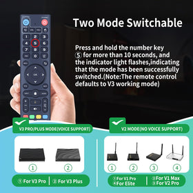 RETROSUN V3 Pro side angle showcasing dual-mode operation for V3 Pro and V2 Pro.
